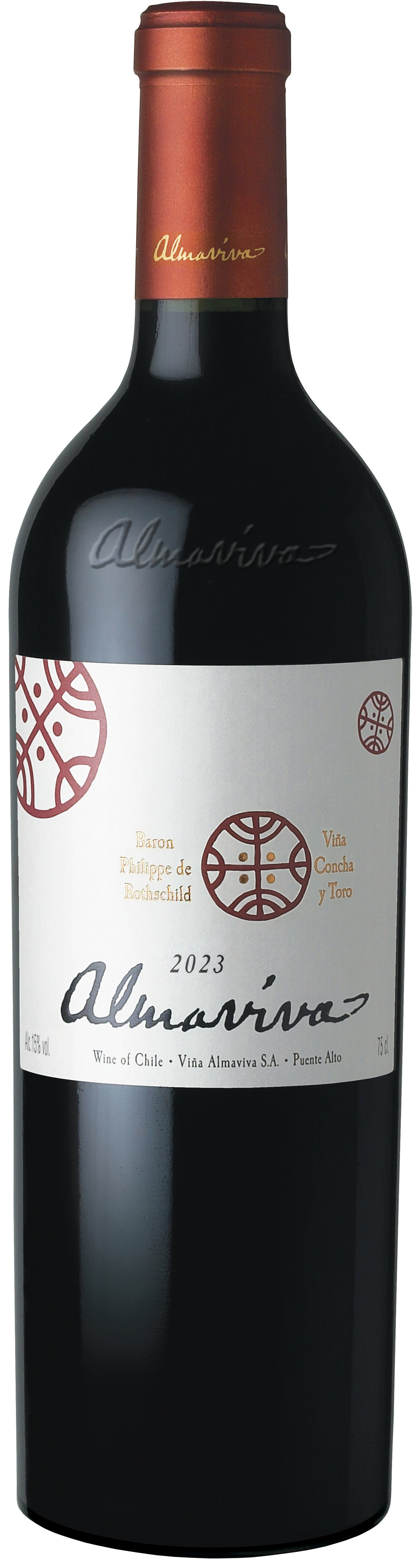 ALMAVIVA 2023